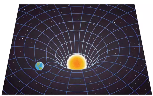 Spacetime In Quran.